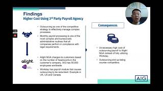 CQC7005 Assignment 1: AIG Case Study