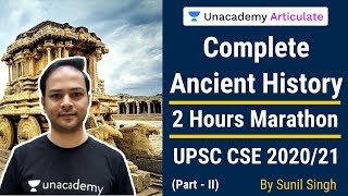 ... are you appearing for upsc cse prelims 2020? test your pre...