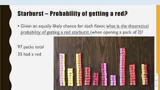Probability of Getting a Red Starburst (1 of 2)