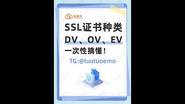SSL证书怎么买？种类怎么选？#ssl#alibabacloud  #tencentcloud  #googlecloud  #huaweicloud #https