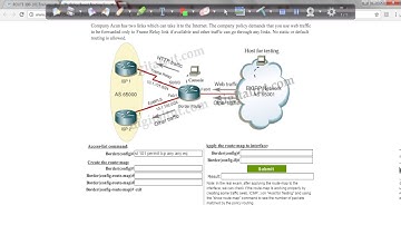 CCNP Route Policy Based Routing lab