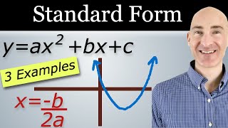 Graphing Parabolas in Standard Form (3 Examples)