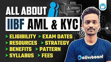IIBF AML & KYC 2025 | All About Certification | Eligibility, Dates, Fees, Syllabus & Strategy
