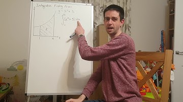 Integration - finding the area between a curve and the x axis