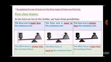 unit 1 lesson 2 Law of levers part 2 jr6