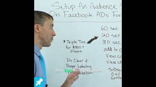 🔥💰 Why Facebook Ads Can Beat Google Ads Fast! 🚀