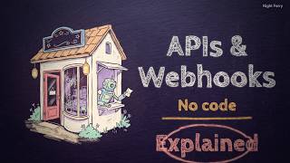 Details APIs and Webhooks Explained for Non-Programmers Guide