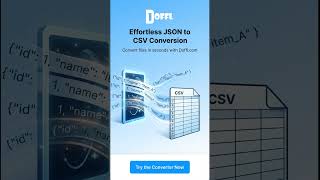 Free JSON to CSV Converter | Doffl.com