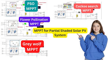 PSO, Cuckoo search, Flower Pollination and Grey wolf MPPT for Partial Shaded Solar PV System