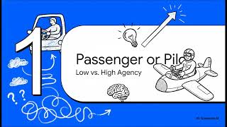 High Agency Take Control