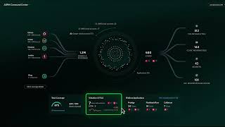 Cortex Cloud accelerates secure development with prevention-first ASPM