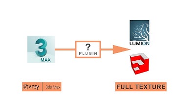 Lumion - SketchUp | Tips and Tricks | Import 3Dsmax (Vray material) to Lumion - SKP (full texture)