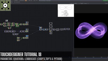TouchDesigner Tutorial 18 - Parametric Equations: Lemniscate (CHOP