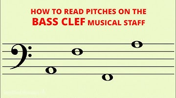 Easy bass clef (memorize just one note)