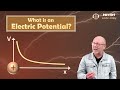 Electric Potential Explained Through Gravitational Energy Concepts
