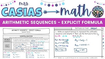 Arithmetic Sequences - Explicit Formula | Algebra 1 Lesson