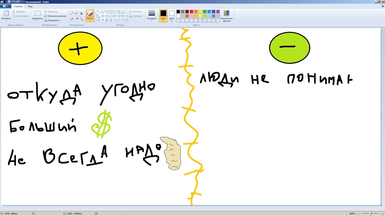 Плюсы и минусы работы в Интернете Фриланс с чего начать Работа дома на ...