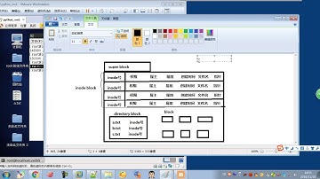 07 python 全栈三期 day6 软连接和硬链接