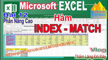 #Excel -  Hàm INDEX-MATCH Dùng Để Dò Tìm Trong Bảng Phụ Hai Chiều Có Nhiều Hàng và Cột . #Ex_Linh