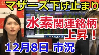 2020年12月8日【マザーズ下げ止まり、水素関連株上昇！】（市況放送【毎日配信】）