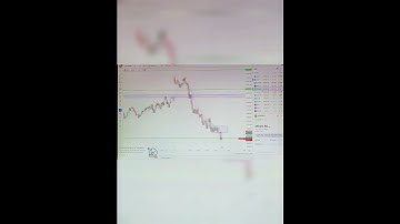 Bearish rectangle pattern || bearish continuation pattern #tradingstrategy #niftyanalysis