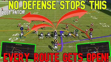 GLITCH FORMATION! 2 Unstoppable Plays That SCORE VS ANY DEFENSE! Madden NFL 22 Offense Tips & Tricks
