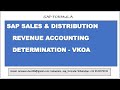 CONCEPT 42- SAP SD REVENUE ACCOUNTING DETERMINATION || GL ACCOUNTS || VKOA|| SAP SD|| SAP FORMULA ||