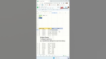 Dependent Drop Down Lists In Google Sheet - Excel Tip and Tricks