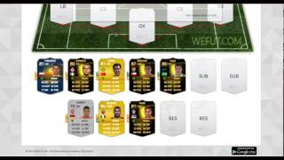 WeFut Draft Simulator #1 FIFA 15