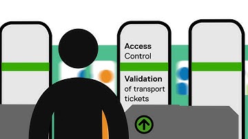 Mugitu project.Unified ticketing system for public transport.