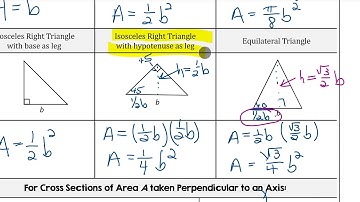 8.5 Volumes by Cross Sections
