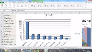 graphing qualitative data