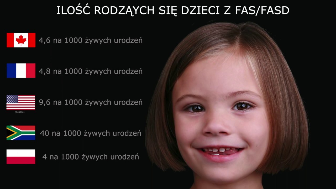 Fas Fasd Film Edukacyjny Marcin Miller Youtube