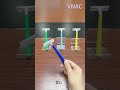 Popular disposable razor introduction.#asmr #shaving