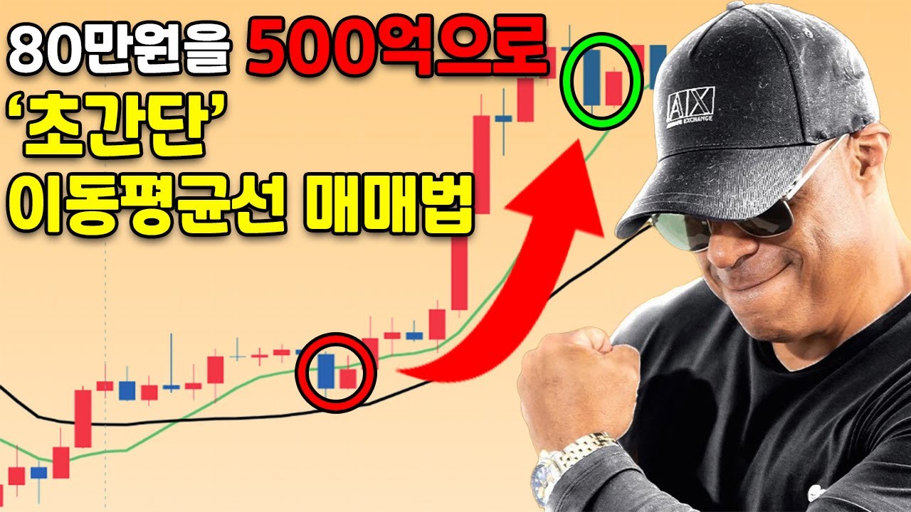 이동평균으로 500억 수익 인증하는 트레이더의 특별한 매매법 (차트 보는법)
