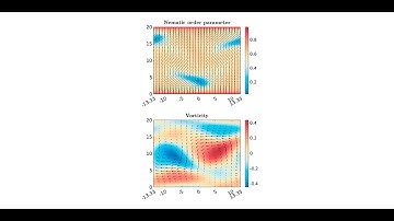 Heteroclinic cycle-like periodic orbit mediating flow reversals in 2D Active nematic channel flow