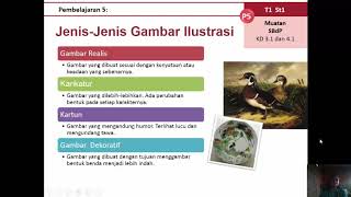 SBDP TEMA 1 ST 1 Jenis-Jenis Gambar Ilustrasi