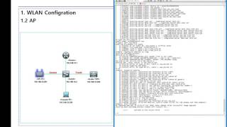 WLAN Configration