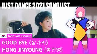 Just Dance 2021 Fanmade Songlist