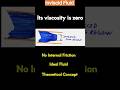 Inviscid Fluid