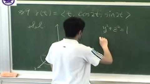 13.1 Vector Functions and Space Curves 題號：9