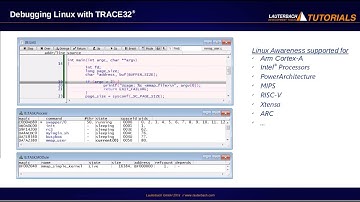 Debugging a Linux Kernel Module and a User Process with a TRACE32 JTAG Debugger