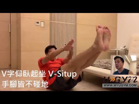 2020/7/05 入境台灣--分享居家檢疫(隔離)如何做簡單徒手肌力訓練 At Home Street Muscle Training During COVID-19