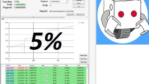 999Dice.com Strategy! Seuntjie Settings C5 5% Winning Strat!