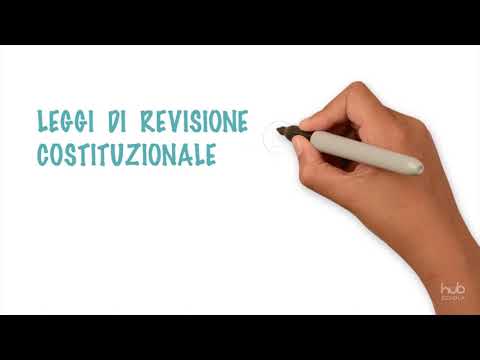 Video: Che cos'è una sospensione legislativa?