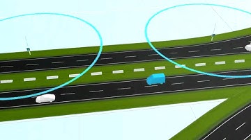 BLIDS network - Bluetooth-Based Traffic Data Collection System