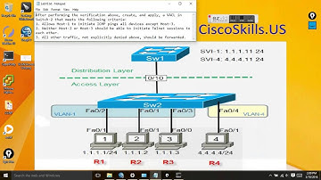 Initial VACL Configuration