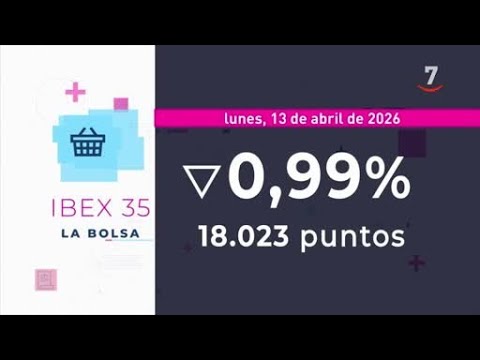 Flash Cierre de Mercados (13/04/2026)
