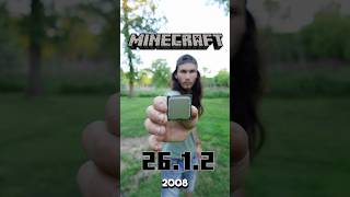 Running Minecraft 2612 On Cpu From 2008 minecraft computerhardware pc