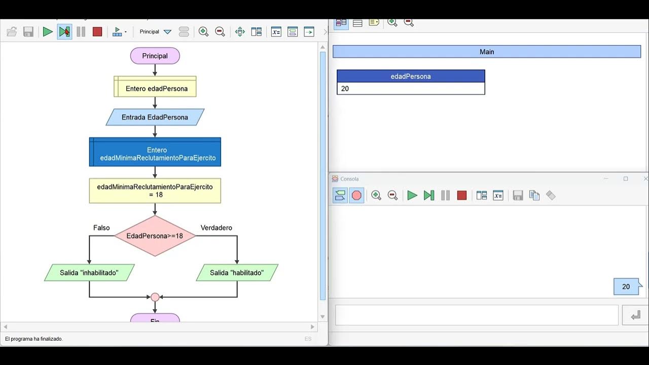 Diagrama de Flujo en Flowgorithm | Resolver operaciones / ejercicios ...